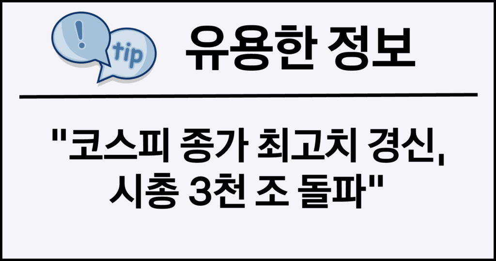 코스피 종가 최고치 경신, 시총 3천 조 돌파
